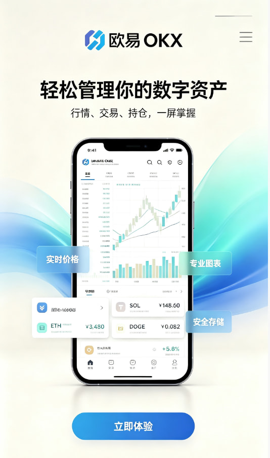欧交易所app下载交易图示一